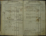 Esslingen Brandversicherungskataster 1804